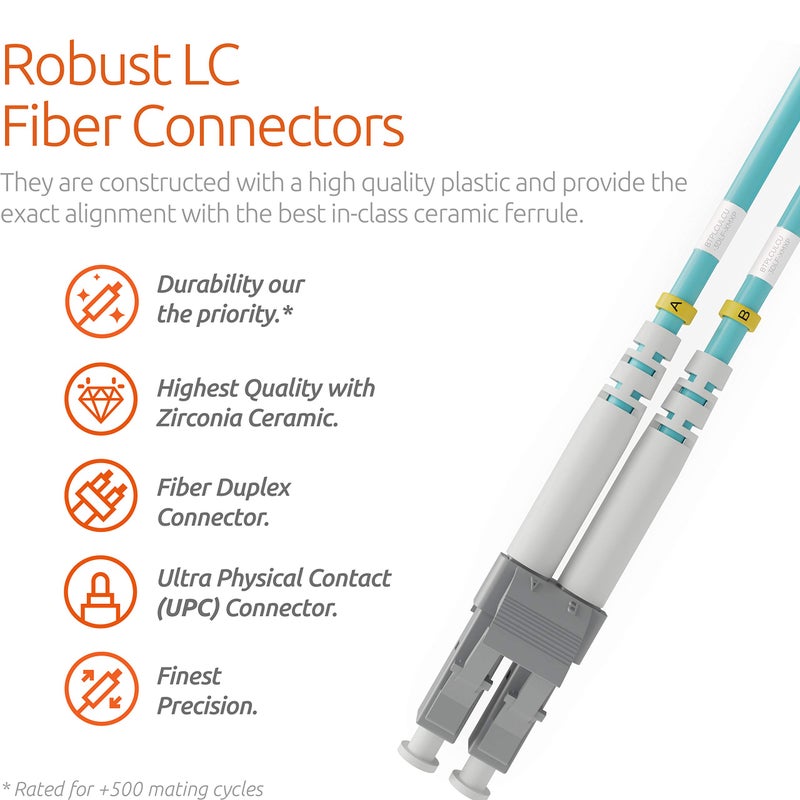 BEYONDTECH 1m (3ft) LC to LC Fiber Patch Cable â€“ (1 Pack) UPC Multimode Duplex Fiber Optic Cable â€“ 50/125Âµm core, Compatible with OM4 â€“ 40G LSZH PUREOptics Series - Image 2